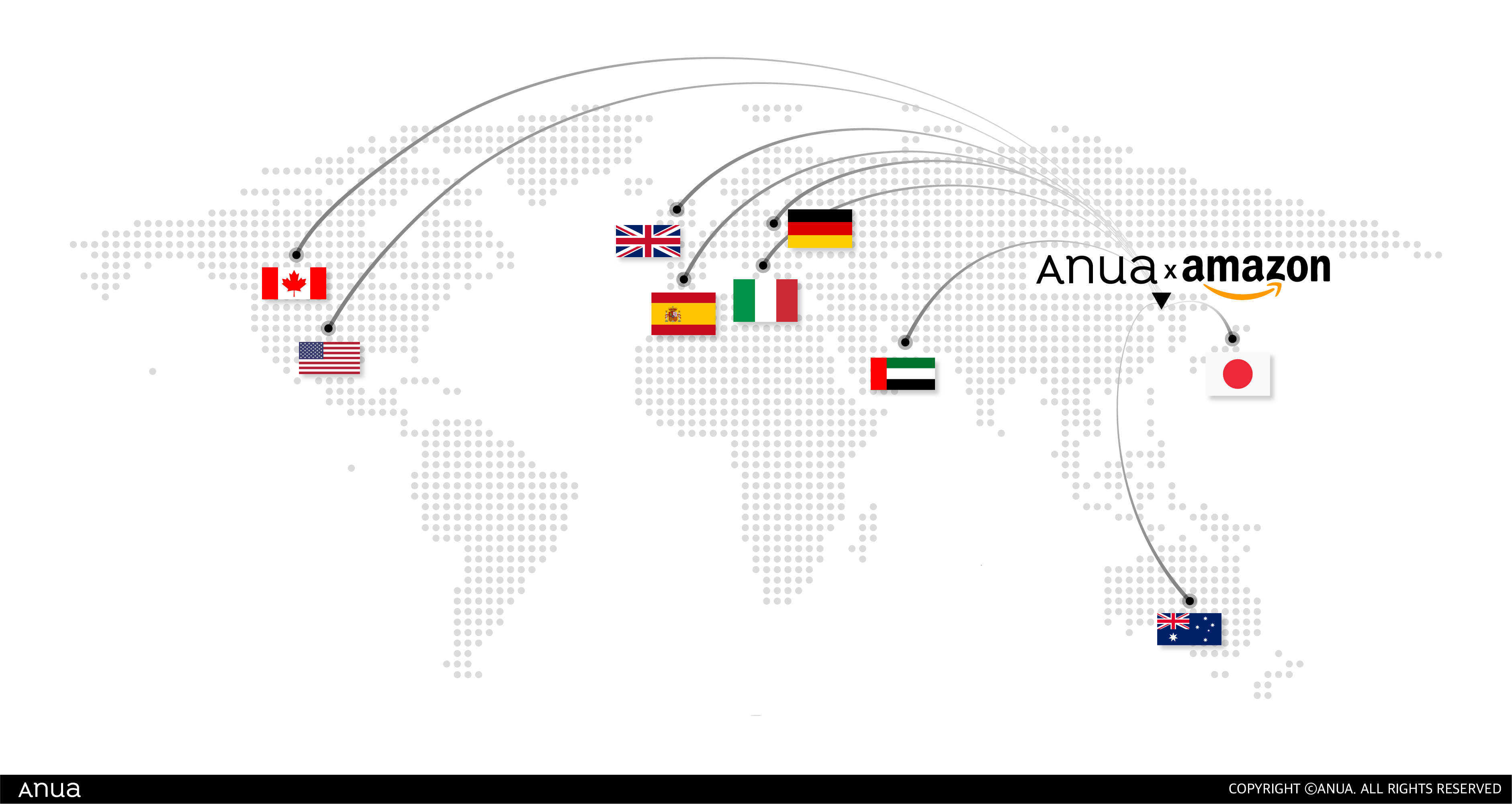 아누아, 유럽·중동·호주 아마존 진출··· 'K뷰티’ 신시장 개척 나서 27-Image